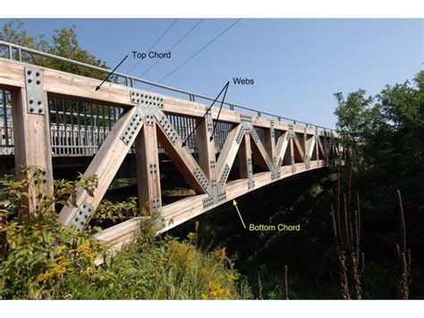 A Wooden Bridge With Metal Railings Over A River