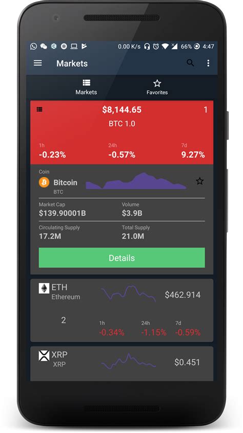 Crypto News App For Android Here Is A Breakdown Of The Best Android