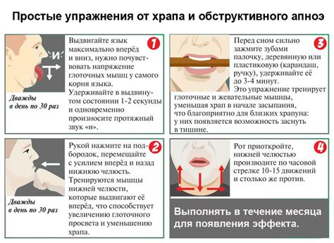 Апноэ сна - Respiratio
