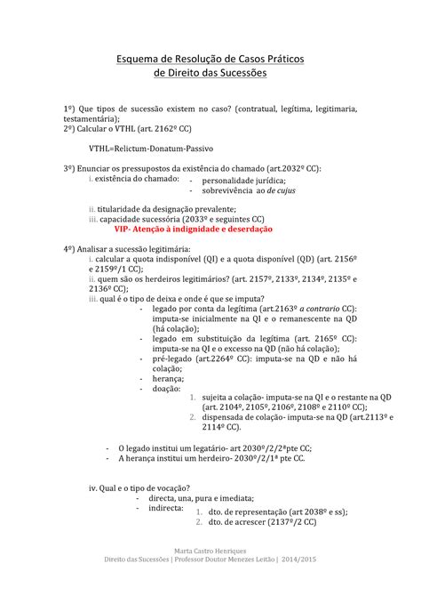 Esquema de Resolução de Casos Práticos Direito das Sucessões