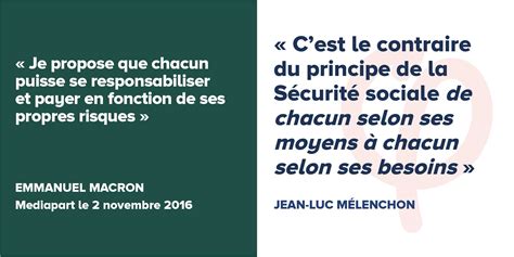 Jean Luc M Lenchon On Twitter La S Curit Sociale C Est De Chacun