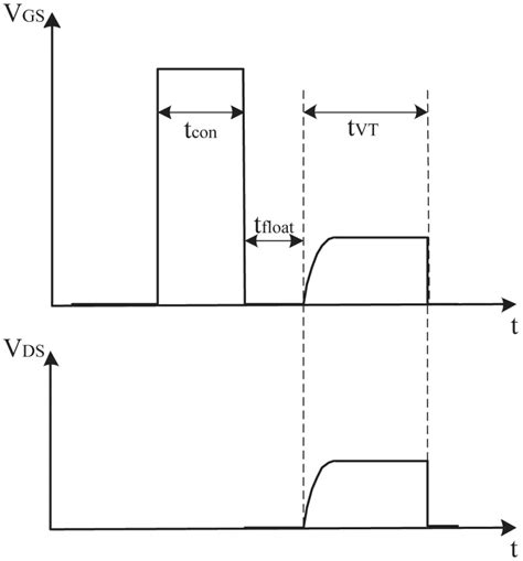 Sic Mosfet