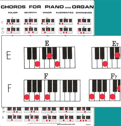 Chords for Piano and Organ - Etsy