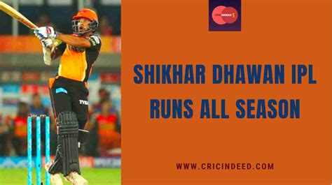 Shikhar Dhawan IPL Runs - Year by Year - CricIndeed