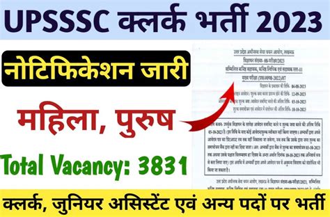 Upsssc Clerk Recruitment 2023 उत्तर प्रदेश में कनिष्ठ सहायक एवं कनिष्ठ