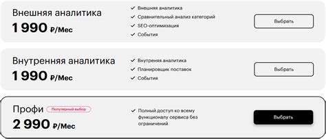 15 лучших сервисов аналитики маркетплейсов + сравнение