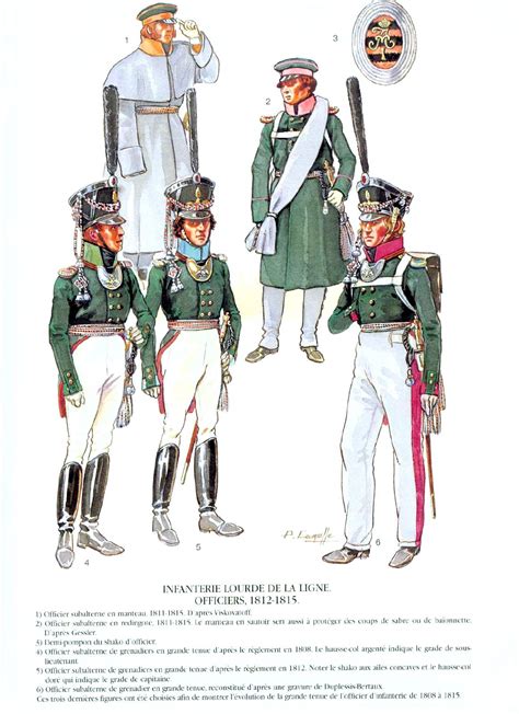 Russian Military Uniform Army Uniform Empire Napoleon Russia