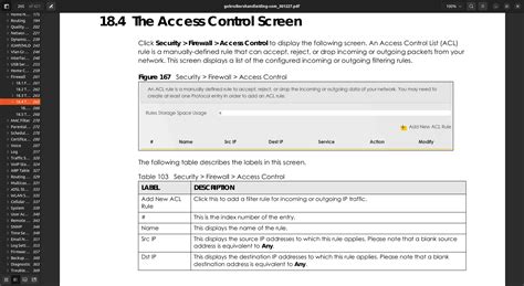 Zyxel Vmg8825 T50 Acces Control Acl Rules Verdwenen Odido Community