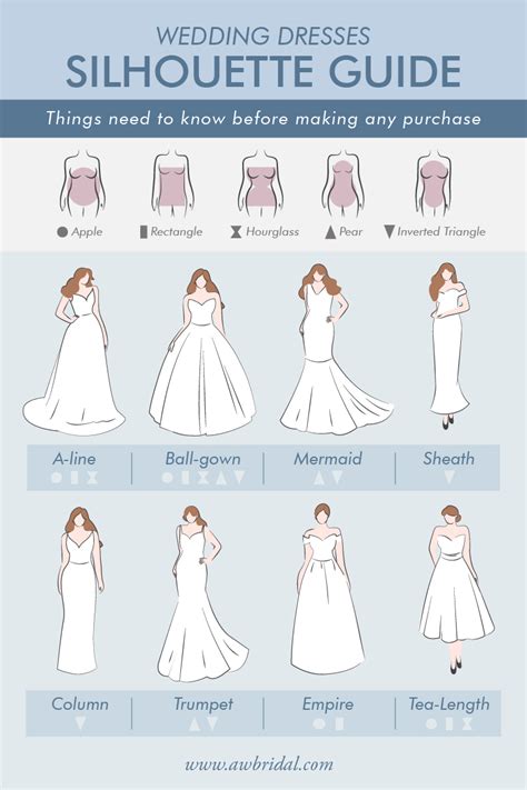 Silhouette Guide For Wedding Dresses Aw Bridal Blog