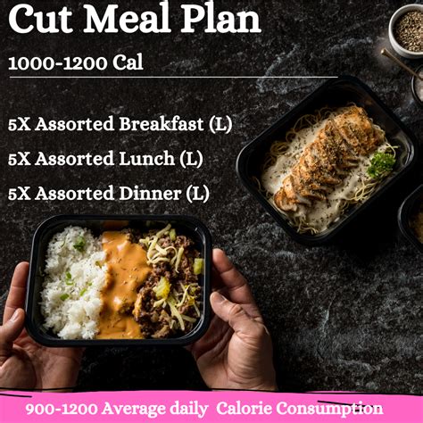 Cut Meal Plan S Meal Prep