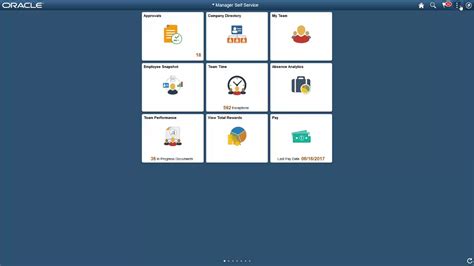 27 Peoplesoft Icon Images At