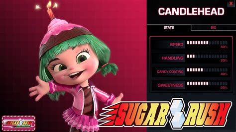 Sugar Rush Gameplay (Candlehead Selected) - Wreck-It Ralph | Doovi