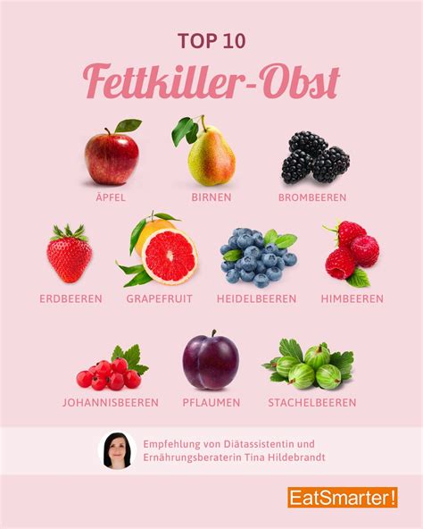 Top Obstsorten Zum Abnehmen Obst Zum Abnehmen Ern Hrung Gesunde