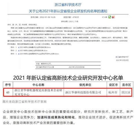 华睿科技获评“浙江省级企业研发中心” 知乎