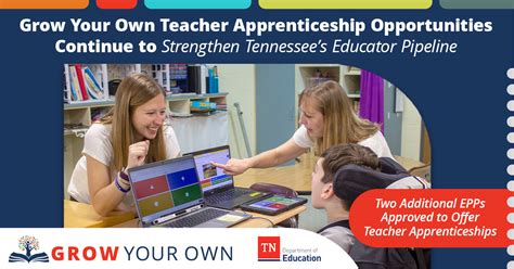 Tn Dept Of Education On Twitter We Are Excited To Announce Additional Growyourowntn