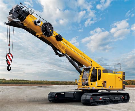 Mobile Crane Adalah Homecare24