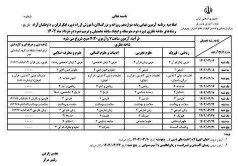 اعلام برنامه جدید امتحانات دانش آموزان در هرمزگان عکس