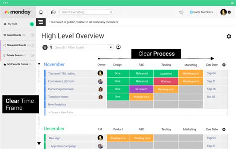 The 10 Best Workflow Management Software Of 2022