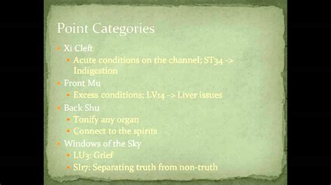 Acupuncture The Front Mus Function Alarm Points Youtube