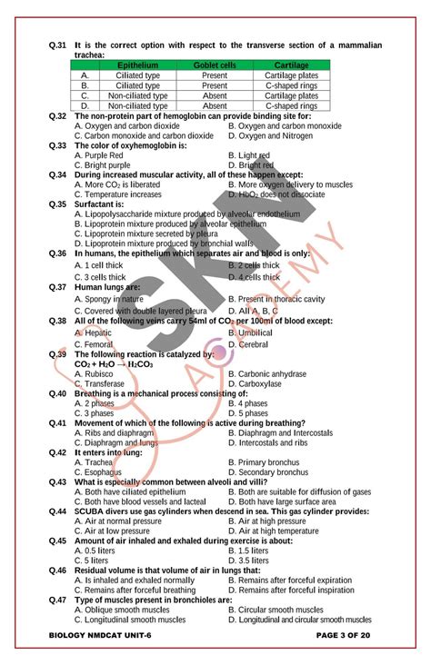 Solution Digestive System Nutrition And Gaseous Exchange Mcqs