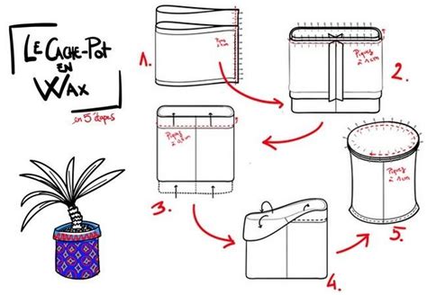 Diy Un Cache Pot Exotique Avec Du Tissu Wax Cache Pot Tissu Wax Diy