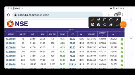 Fii Dii Fando Data Nifty Banknifty Finnifty Prediction For Tomorrow