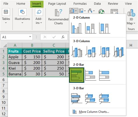 Bar Chart In Excel How To Makecreate Bar Graph Examples