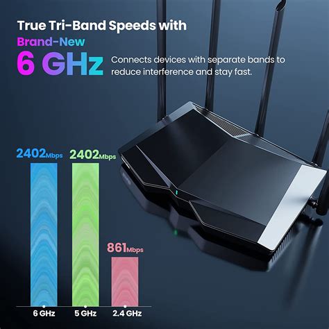 Tenda Tx Pro Ax Tri Band Gigabit Wifi E Gaming Router Speeds Up