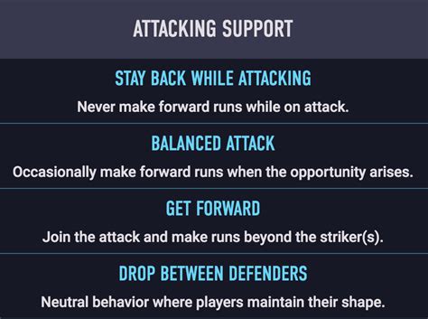 How To Defend In Fifa 21 Defensive Tips And Tricks Balls Ie