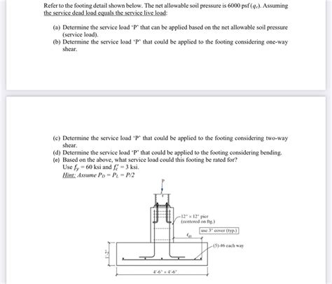 Answered Refer To The Footing Detail Shown… Bartleby