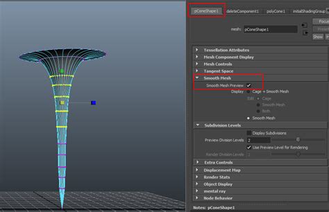 Understanding Particles And Dynamics In Mayapart