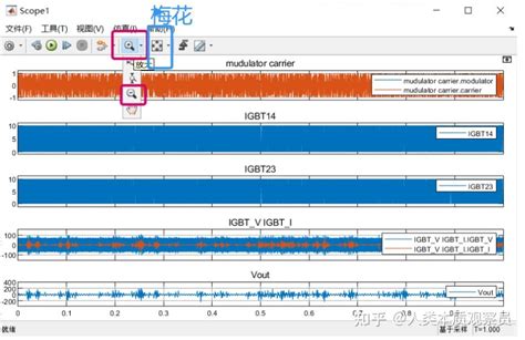 Matlab的scope图形打印好看一点 知乎