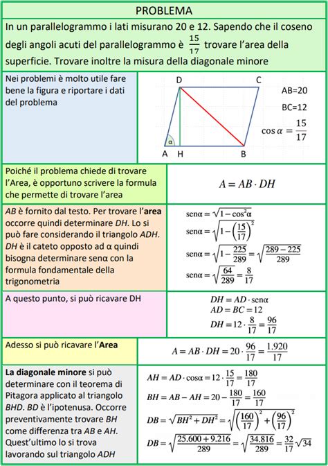 Esercizi Extra Risoluzione Triangoli Schemi Di Matematica