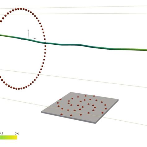 Reconstructed Trajectory Of The Drone Flight With Velocities Red Dots