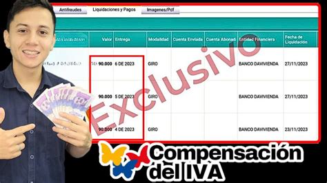 ¡exclusivo Pagos 4 5 Y 6 De Devolución Del Iva 2023 Ya Liquidados