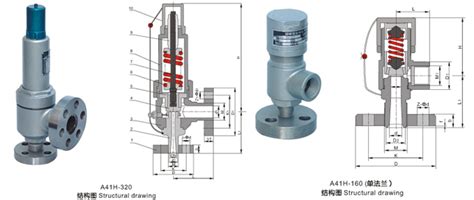 弹簧微启封闭式高压安全阀a41ha41y 160320型弹簧微启封闭式高压安全阀 上海能恩阀门有限公司