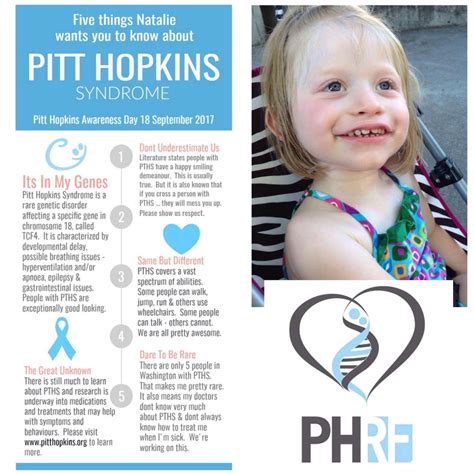 Pitt Hopkins Syndrome