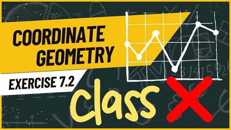 Class X Chapter Coordinate Geometry Section Formula Mid Point