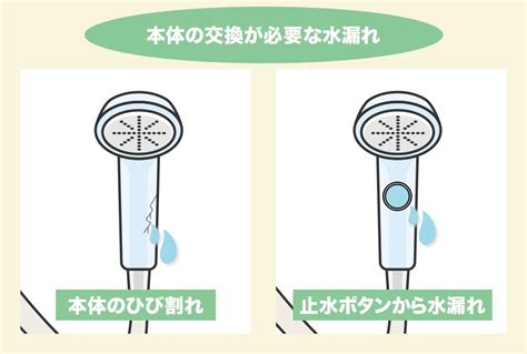 シャワーヘッド・ホースの外し方・交換方法と注意点 レスキューラボ