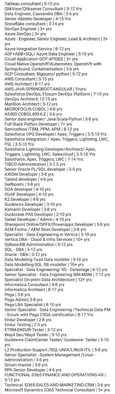 LTI LARSEN AND TOUBRO IS HIRING DM YOUR EMAILID Fishbowl