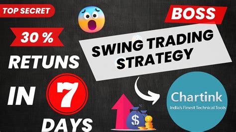 Best Swing Trading Strategy Most Popular Strategy For Swing Trading