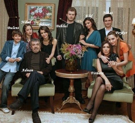 Elif (TV series) - Alchetron, The Free Social Encyclopedia