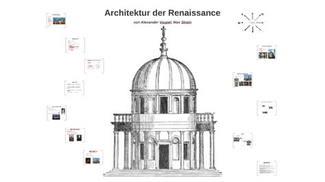 Architektur Der Renaissance By Max Strein On Prezi