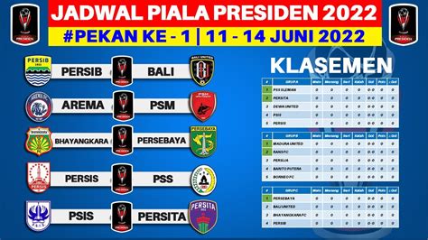 Jadwal Piala Presiden 2022 Pekan Ke 1 Persib Vs Bali United Arema