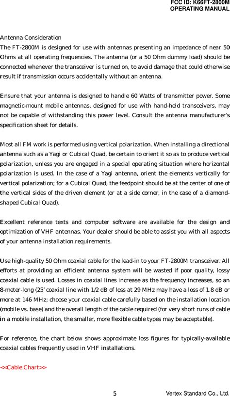 Yaesu Musen FT 2800M Amateur Transceiver User Manual Introduction