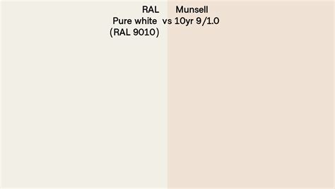 Ral Pure White Ral 9010 Vs Munsell 10yr 910 Side By Side Comparison