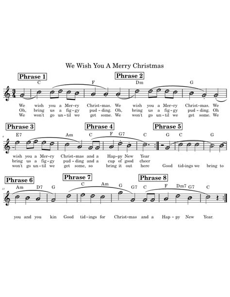 We Wish You A Merry Christmas Melody Chord Note Names Do Re Mi Sheet Music For Piano Solo