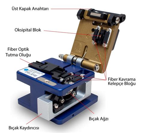 Fiber Cleaver F Ber Opt K Kablo Kesme Alet G Venlik Teknolojileri