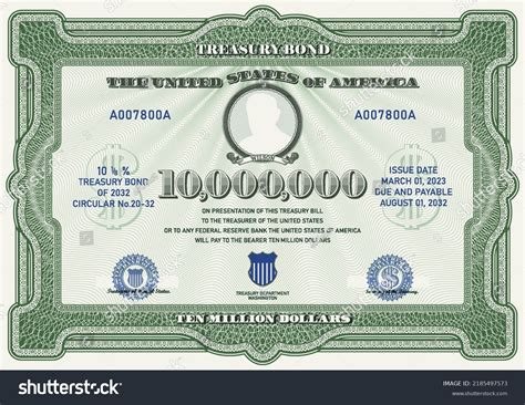Government Bonds Explained