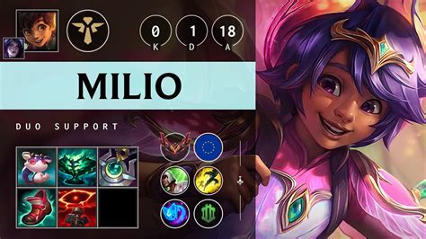 Milio Support Vs Rell Euw Grandmaster Patch Youtube